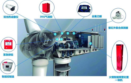 天微電子 技術(shù)筑基，開(kāi)辟民用市場(chǎng)新航道